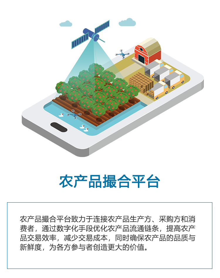 农产品撮合平台_01.png